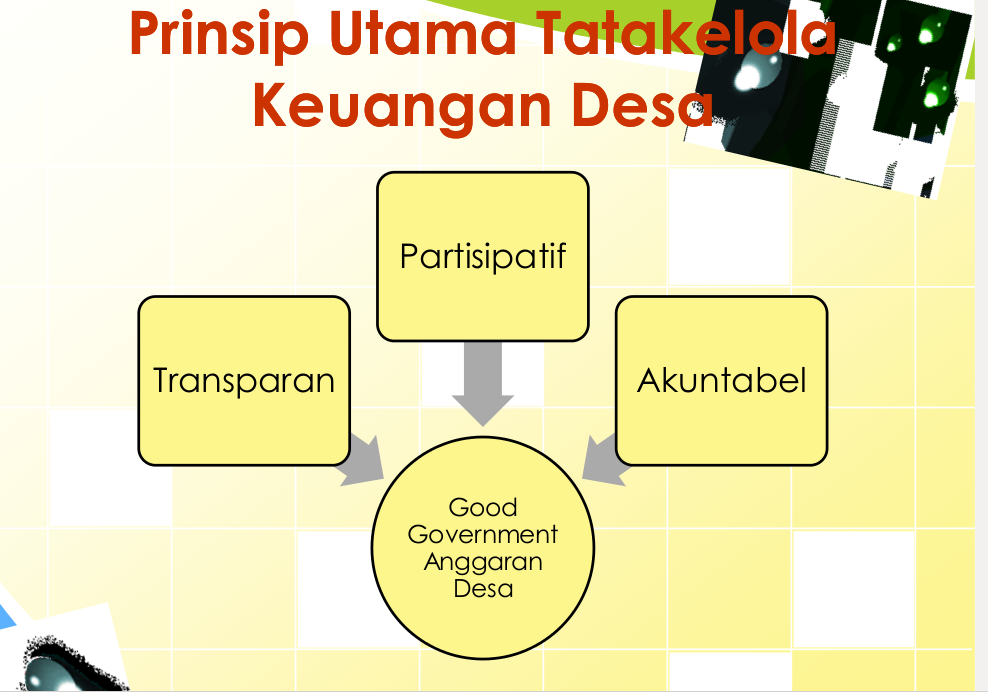 Prinsip utama pengelolaan keuangan desa